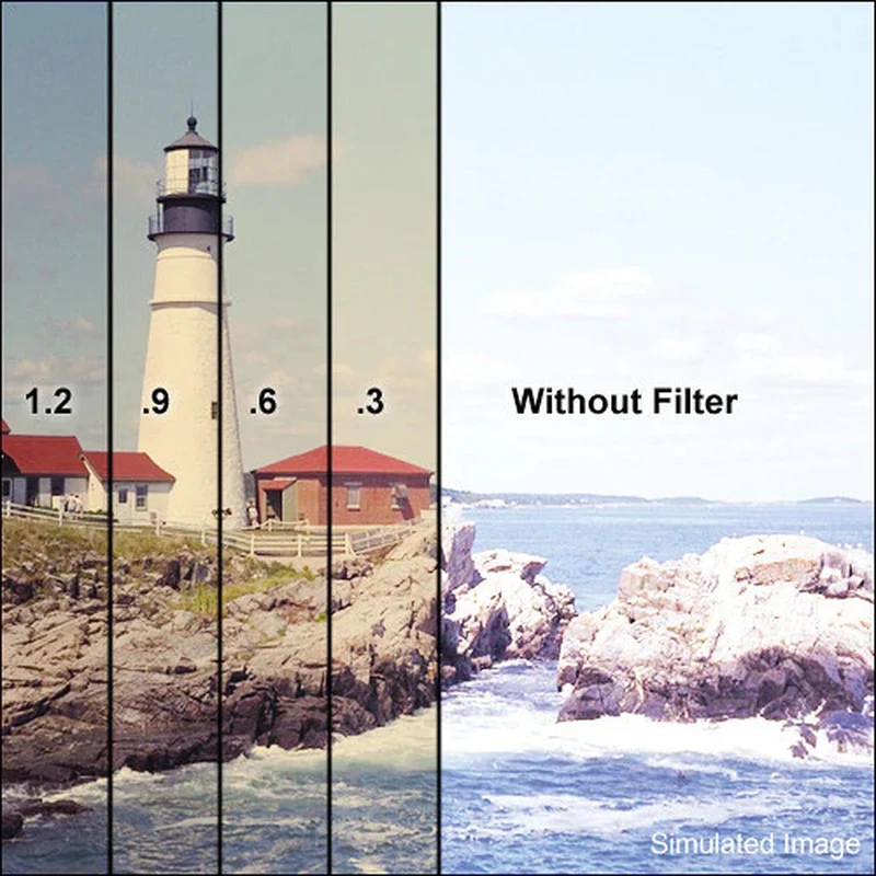 Filtro combinato Tiffen 77mm 85/ND 0.9