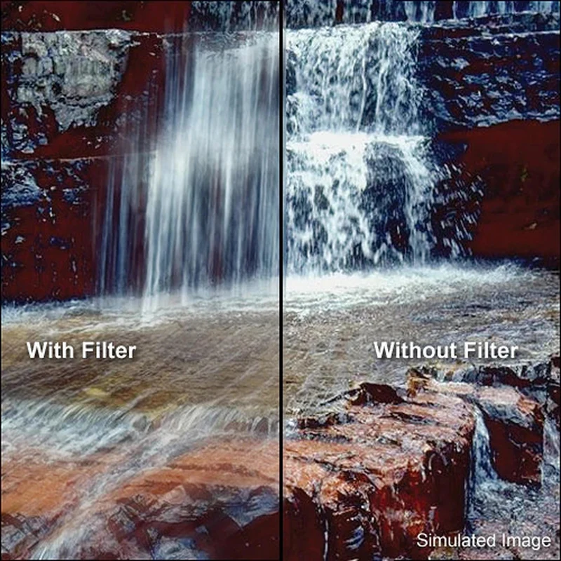 Filtro Tiffen IRND 72 a spettro completo in vetro bianco acqua da 1.2 mm
