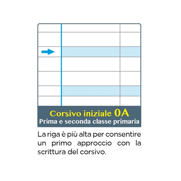 Quaderno A4 One Color Didattico Carta 100 gr FSC Jolly Page Conf. 6 pz - Blasetti