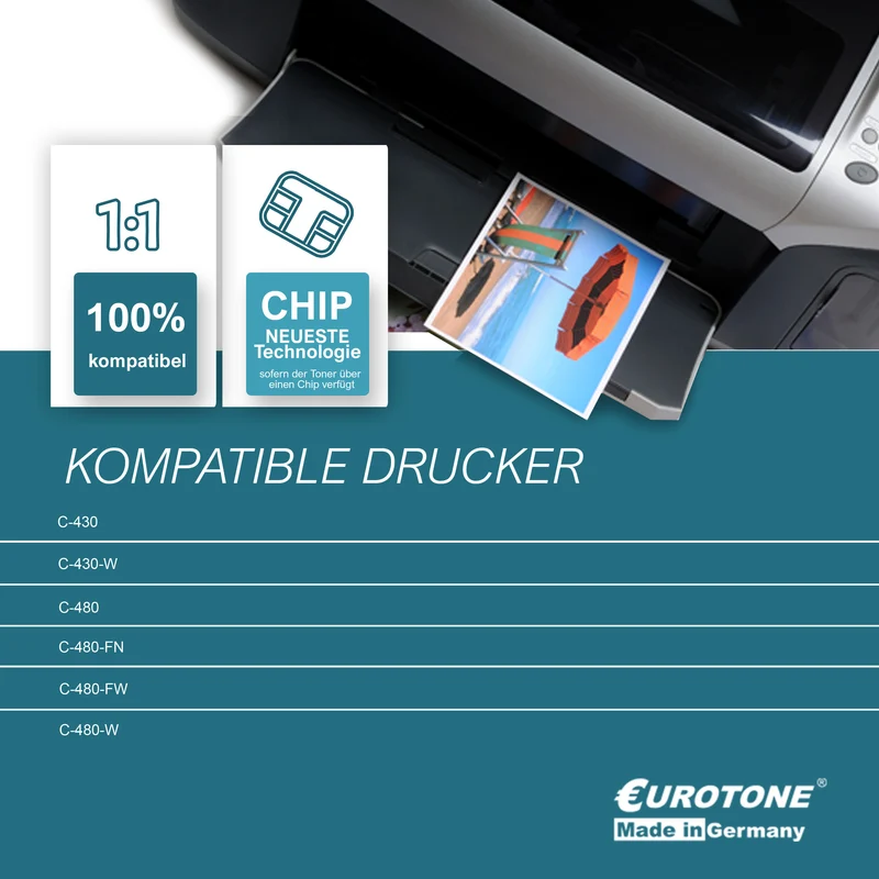 Toner di ricarica Eurotone con chip per Samsung CLT404 – Ciano