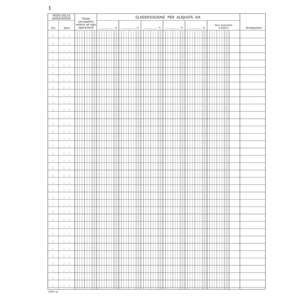 Registro Mancato Funzionamento Cassa | Data Ufficio